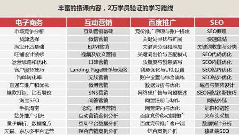 AI站群程序在搜索引擎优化中的实际效用：基于多维度数据的验证